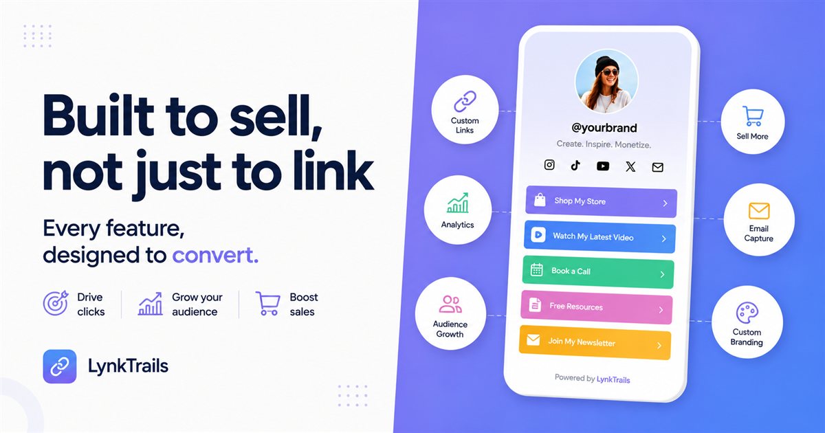 A Bio Hub page with feature callouts: Custom Links, Analytics, Audience Growth, Sell More, Email Capture, Custom Branding